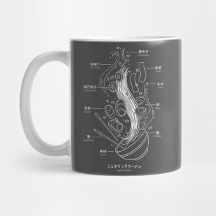 Generic Ramen Mug